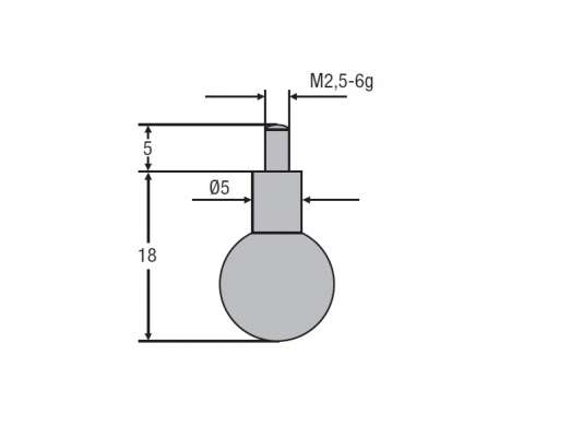 Insertii de masurare M2.5 nodel 0710 -10