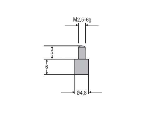 Insertii de masurare M2.5 nodel 0710 -1